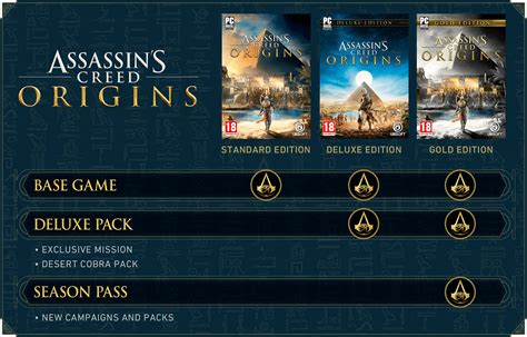 assassin's creed origins gold vs deluxe.